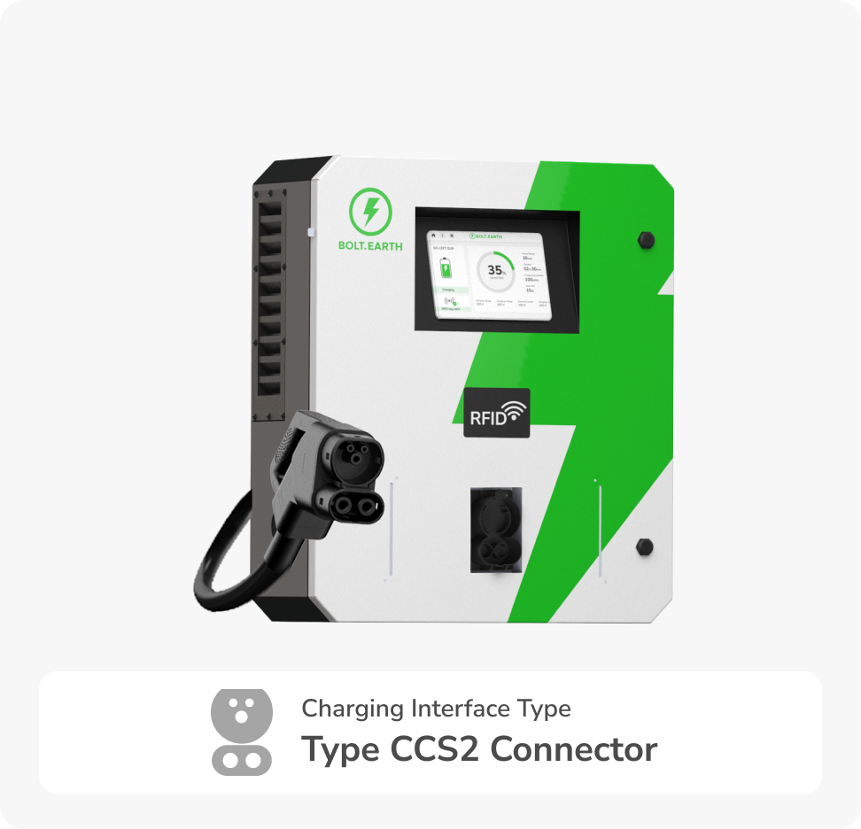 Commercial DC Fast Charger Station Kiosk
